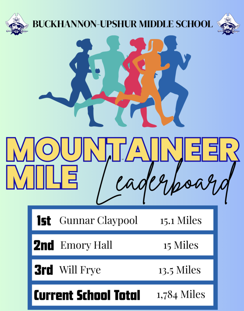 Mountaineer Mile