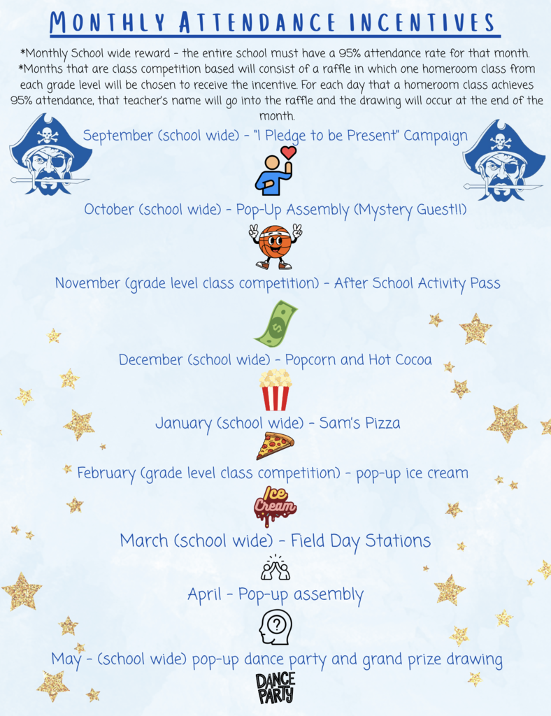 Attendance Incentives