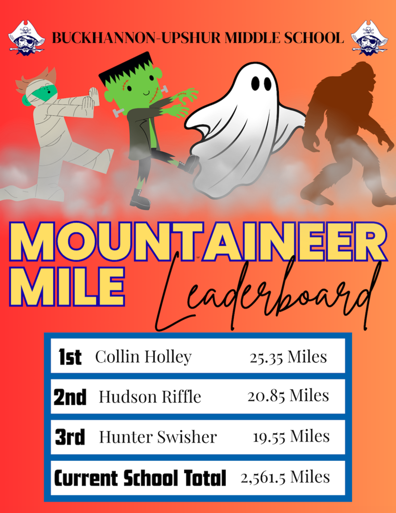 Mountaineer Mile