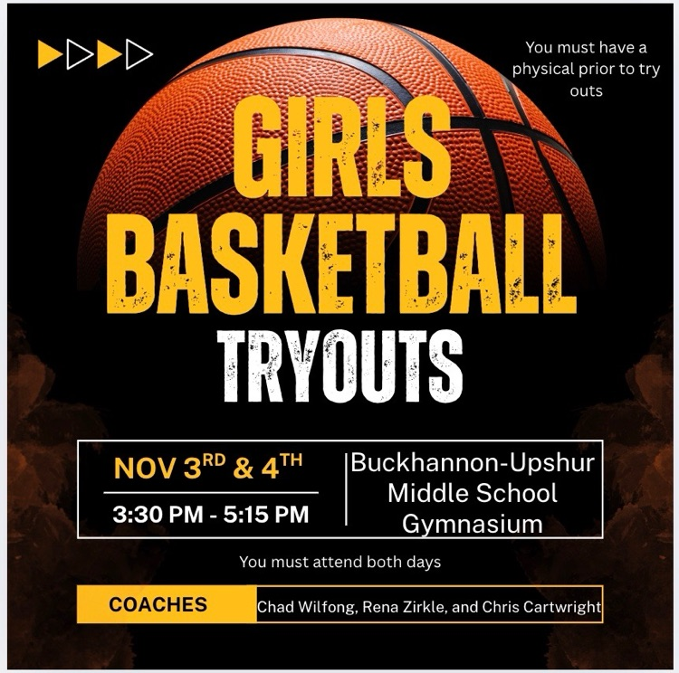 Basketball tryouts girls