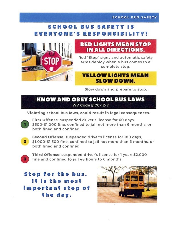 School Bus Safety is Everyone's Responsibility!