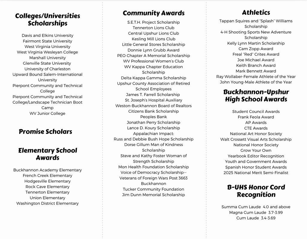 Colleges/Universities Scholarships Davis and Elkins University Fairmont State University West Virginia University West Virginia Wesleyan College Marshall University Glenville State University University of Charleston Upward Bound Salem-International University Pierpont Community and Technical College Pierpont Community and Technical College/Landscape Technician Boot Camp WV Junior CollegeElementary School Awards Buckhannon Academy Elementary French Creek Elementary Hodgesville Elementary Rock Cave Elementary Tennerton Elementary Union Elementary Washington District ElementaryCommunity Awards S.E.T.H. Project Scholarship Tennerton Lions Club Central Upshur Lions Club Kesling Mill Lions Club Little General Stores Scholarship Donnie Lynn Grubb Award PEO Chapter A Memorial Scholarship WV Professional Women’s Club WV Kappa Chapter Education Scholarship Delta Kappa Gamma Scholarship Upshur County Association of Retired School Employees James T. Farrell Scholarship St. Joseph’s Hospital Auxiliary Weston-Buckhannon Board of Realtors Citizens Bank Scholarship Peoples Bank Jonathan Perry Scholarship Lance D. Koury Scholarship Appalachian Impact: Russ and Debbie Bush Hope Scholarship Dorse Gillum Man of Kindness Scholarship Steve and Kathy Foster Woman of Strength Scholarship Mon Health Foundation Scholarship Voice of Democracy Scholarship--Veterans of Foreign Wars Post 3663 Buckhannon Tucker Community Foundation Jim Dunn Memorial ScholarshipAthletics Tappan Squires and “Splash” Williams Scholarship 4-H Shooting Sports New Adventure Scholarship Kelly Lynn Martin Scholarship Cam Zopp Award Freal “Red” Crites Award Joe Michael Award Keith Branch Award Mark Bennett Award Ray Wollaber-Female Athlete of the Year John Young-Male Athlete of the YearBuckhannon-Upshur High School Awards Student Council Awards Frank Feola Award AP Awards CTE Awards National Art Honor Society Walt Crossett Visual Arts Scholarship National Honor Society Grow Your Own Yearbook Editor Recognition Youth and Government Awards Spanish Honor Student Awards 2025 National Merit Semi-FinalistB-UHS Honor Cord Recognition Summa Cum Laude 4.0 and above Magna Cum Laude 3.7-3.99 Cum Laude 3.4-3.69