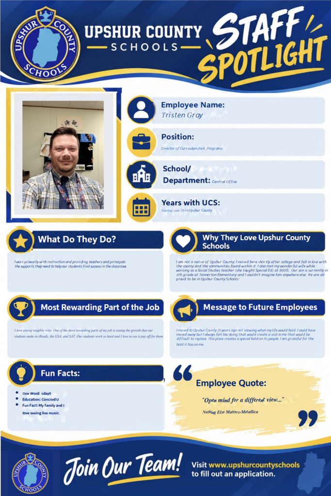 Upshur County Schools Staff Spotlight graphic. Blue and gold district-branded employee spotlight featuring a staff photo on the left and biographical information on the right. Employee Name: Tristen Gray Position: Director of Curriculum/Fed. Programs School/Department: Central Office Years with UCS: Starting year 20 in Upshur County What Do They Do? "I work primarily with instruction and providing teachers and principals the supports they need to help our students find success in the classroom." Why They Love Upshur County Schools "I am not a native of Upshur County. I moved here shortly after college and fell in love with the county and the communities found within it. I also met my wonderful wife while working as a Social Studies teacher (she taught Special Ed) at BUHS. Our son is currently in 4th grade at Tennerton Elementary and I couldn't imagine him anywhere else. We are all proud to be in Upshur County Schools!" Most Rewarding Part of the Job "I love seeing tangible wins. One of the most rewarding parts of my job is seeing the growth that our students make in iReady, the GSA, and SAT. Our students work so hard and I love to see it pay off for them." Message to Future Employees "I moved to Upshur County 20 years ago not knowing what my life would hold. I could have moved away but I always felt like doing that would create a void in me that would be difficult to replace. This place creates a special hold on its people. I am grateful for the hold it has on me." Fun Facts: • One Word: Adapt • Education: Concord U • Fun Fact: My family and I love seeing live music. Employee Quote: "Open mind for a different view..." Nothing Else Matters - Metallica Bottom banner reads: "Join Our Team!" and "Visit www.upshurcountyschools to fill out an application." The graphic includes the Upshur County Schools logo, blue and gold accent graphics, and icons representing employment, education, tenure, achievement, and communication.