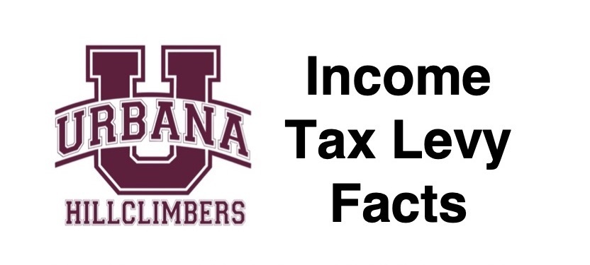 Income Tax Levy Graphic