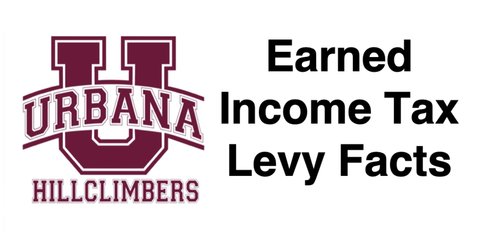 Earned Income Tax Levy May 2026