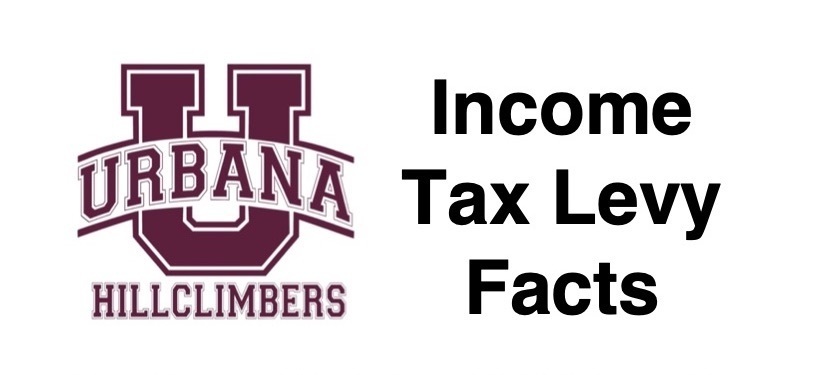 Income Tax Levy Graphic