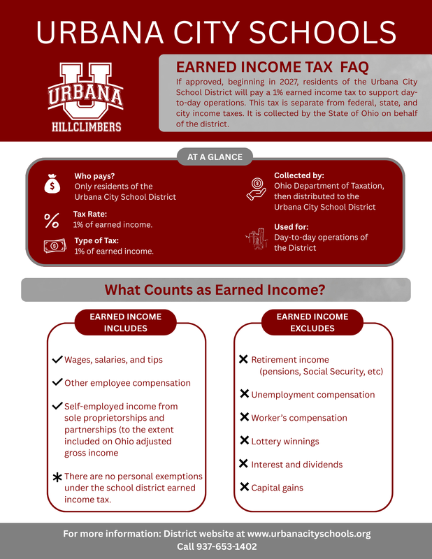 Earned Income Tax Levy May 2026