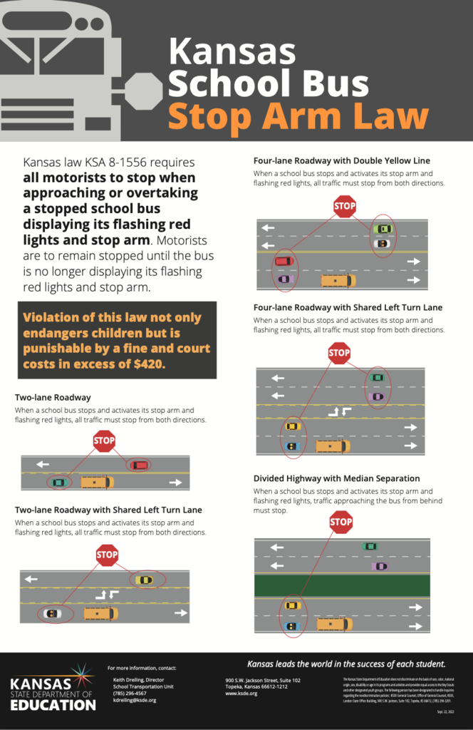 Stop Arm Law
