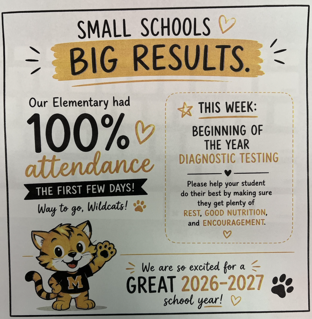 Principal's Newsletter is on the website and a hyper link can be found below. 2026-2027 School year has started off with 100% attendance in the grade school for the first few days! Way to go Wildcats! SMALL SCHOOLS, BIG RESULTS! https://files-backend.assets.thrillshare.com/documents/asset/uploaded_file/3824/Usd209/9f6b260b-efac-4b01-a5ec-2bf327260517/Moscow_Principal_Post_2026-2027%281%29.pdf?disposition=inline