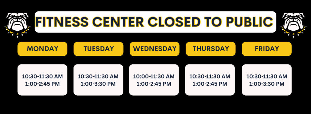 closed