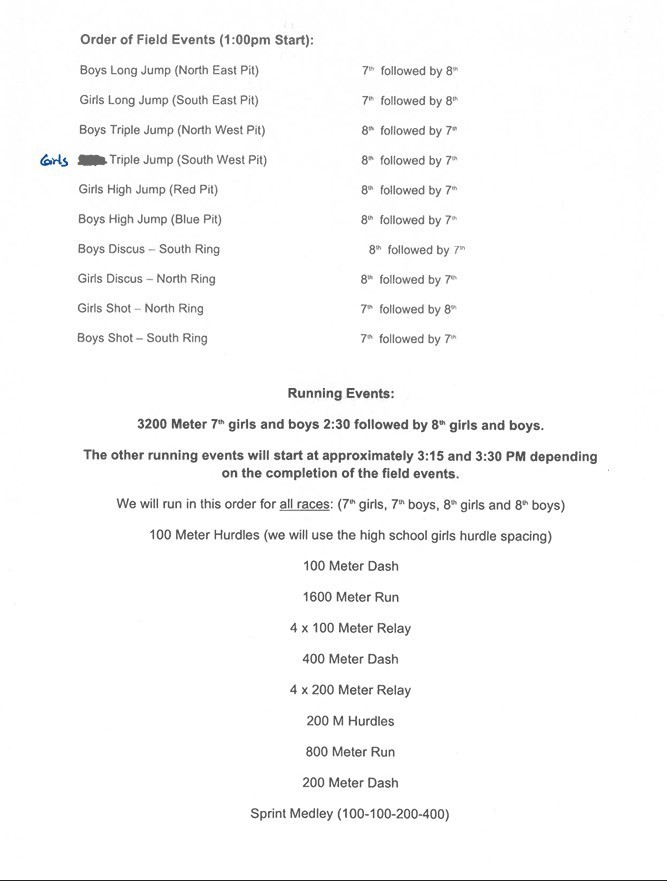 Events
