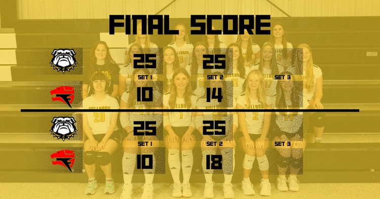 final score 