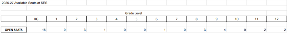 spreadsheet