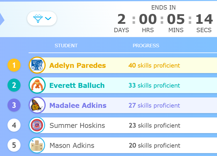 Wednesday IXL Post