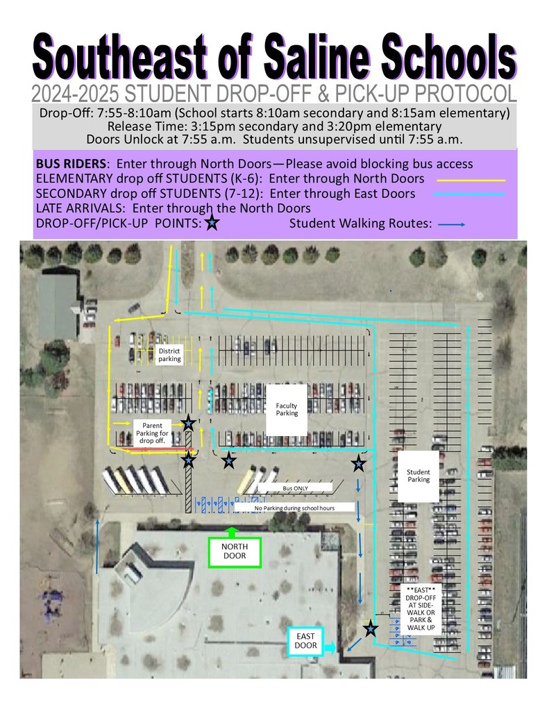 Parking Lot Flow for Drop off and Pick up