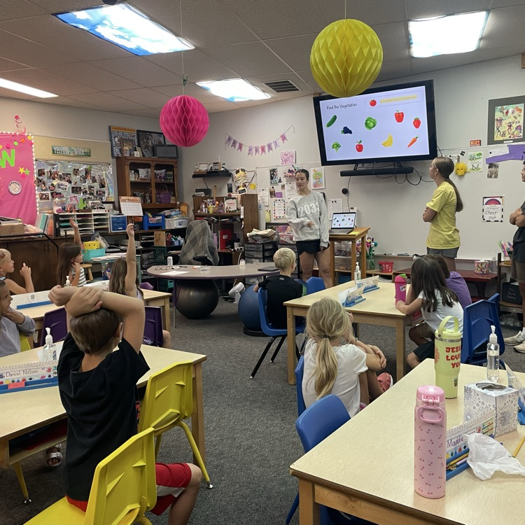 Learning about  MyPlate