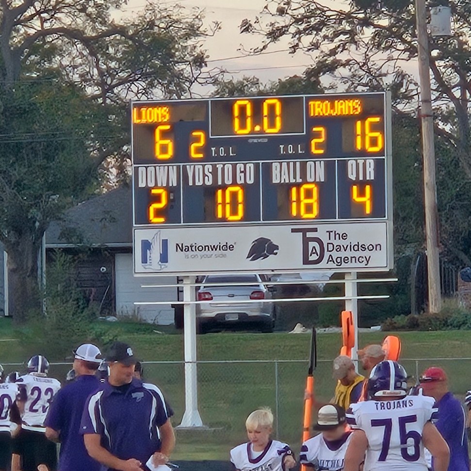 final score