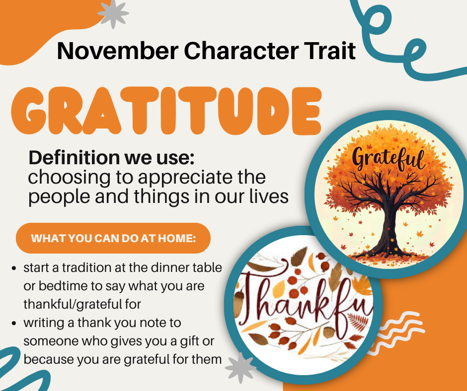 Nov. Character Trait