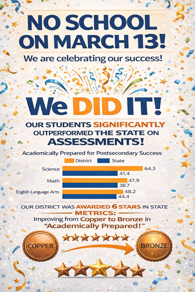 Celebrating 2025 state assessments