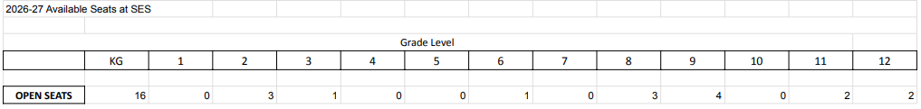 spreadsheet