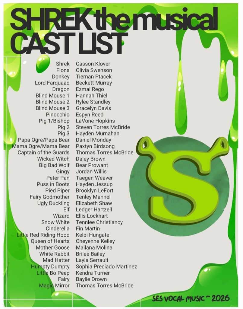 cast of Shrek