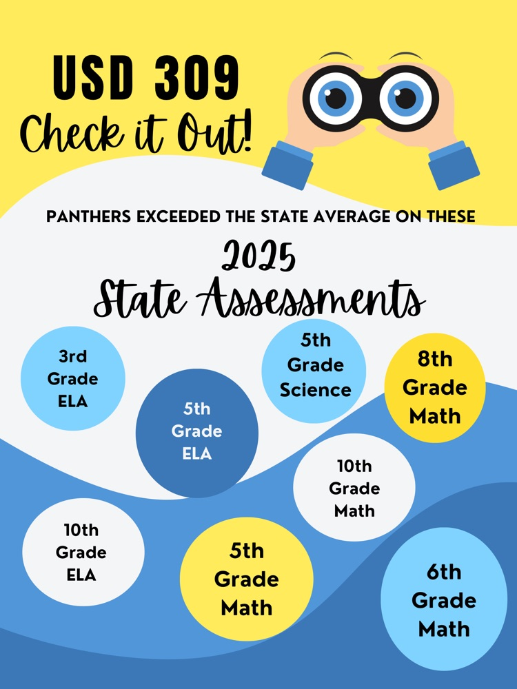 state assessments