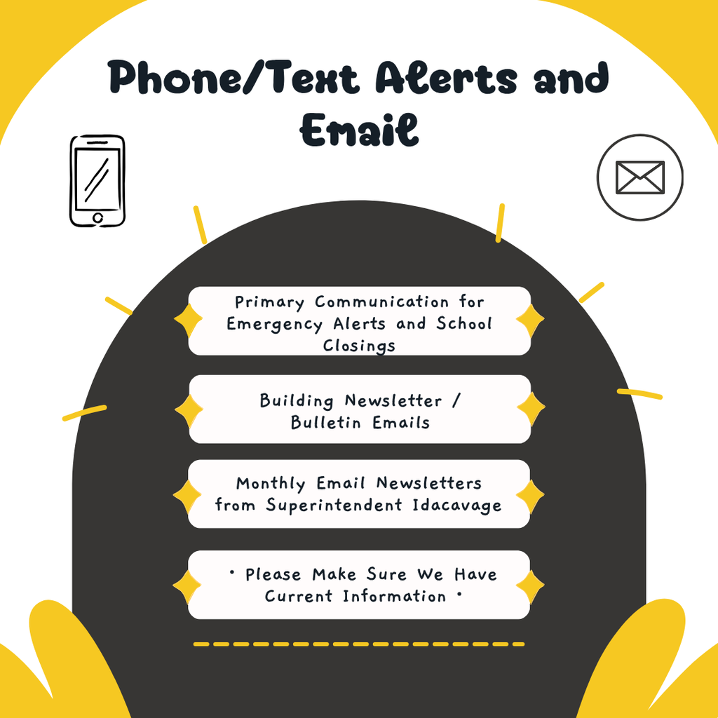 Phone/Text Alerts and Email Infographic