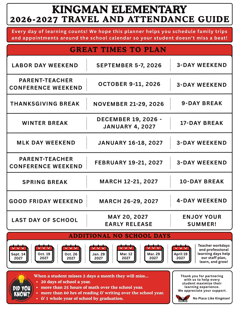 KES Vacation Planner