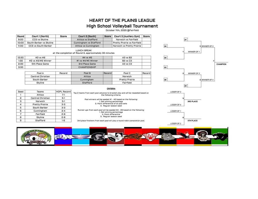 2025 HS HOPL Volleyball Bracket - Google Sheets (1)