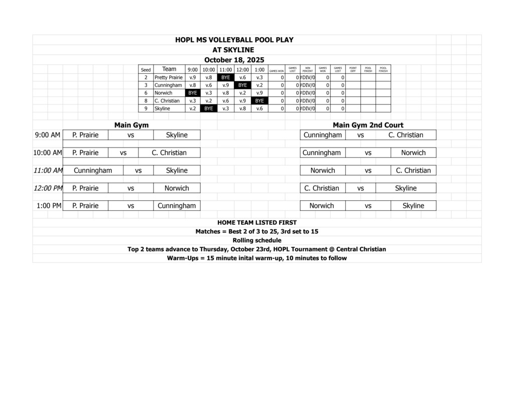 2025 MS_JH VB_FB Scores - Google Sheets (1)