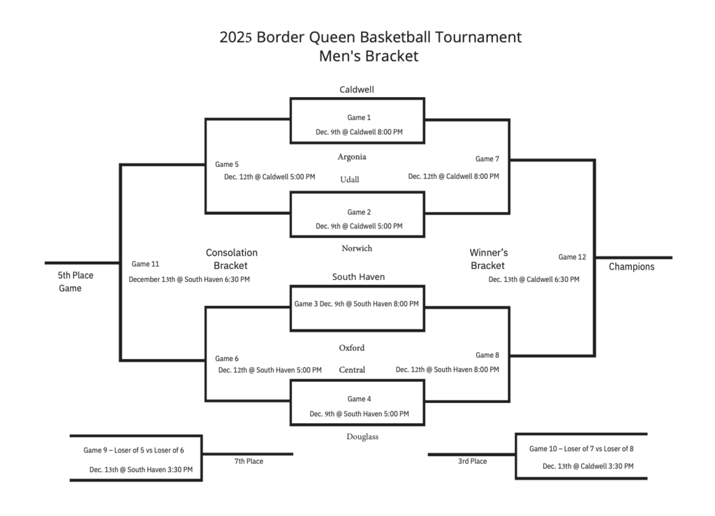 BQT Bracket