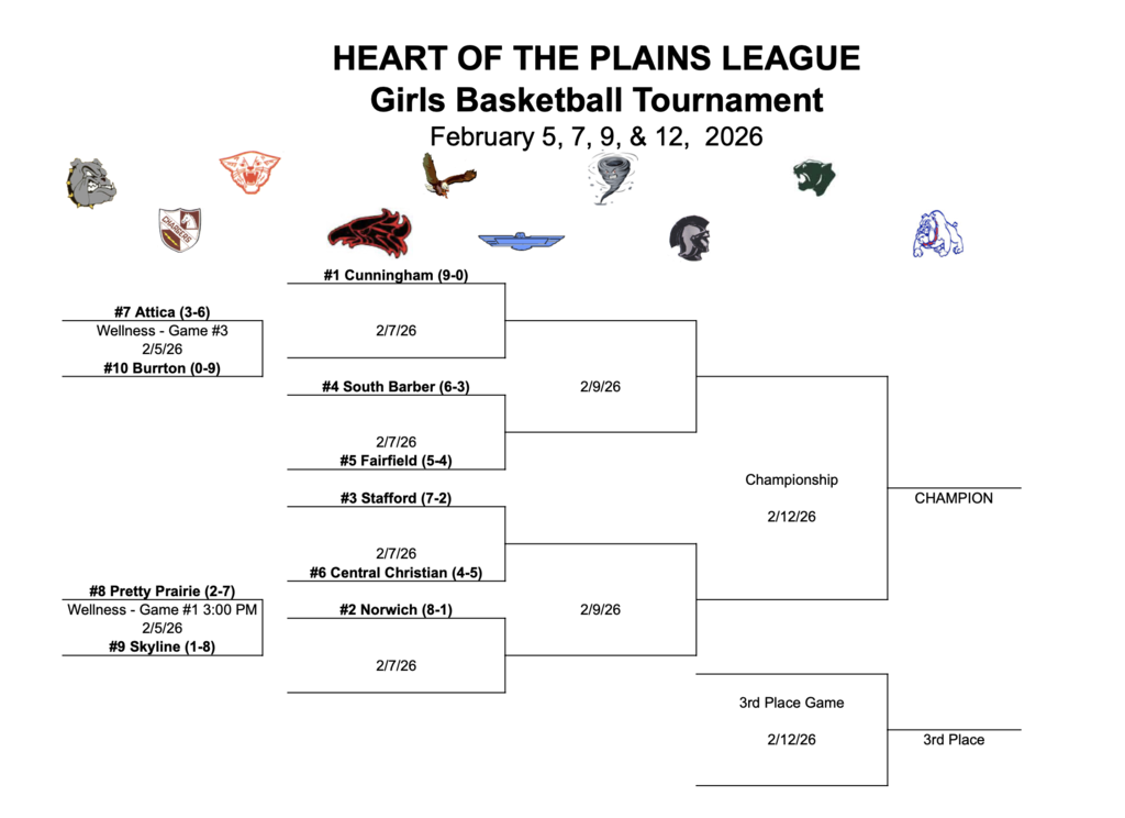 Screenshot 2026-02-03 at 10