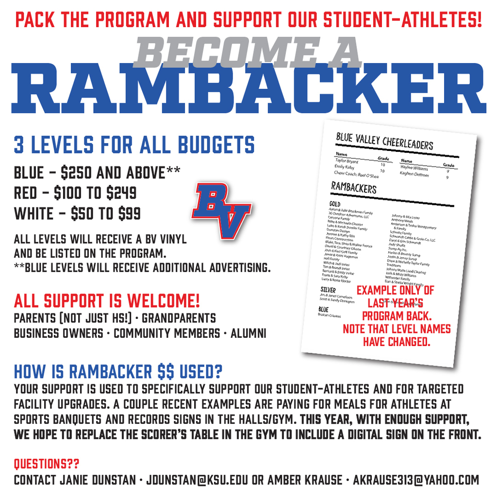 Graphic about becoming a Rambacker