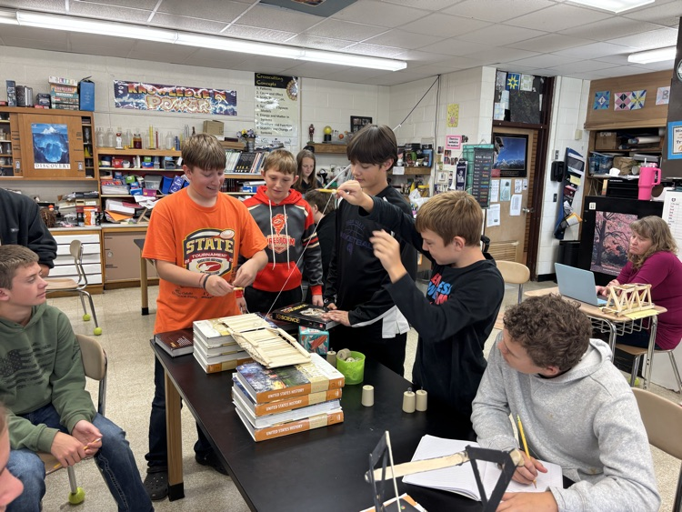 Data collected by all groups