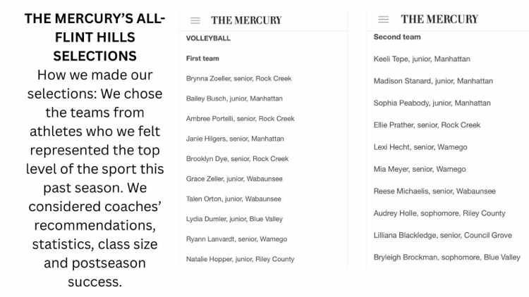 flint hills all team 