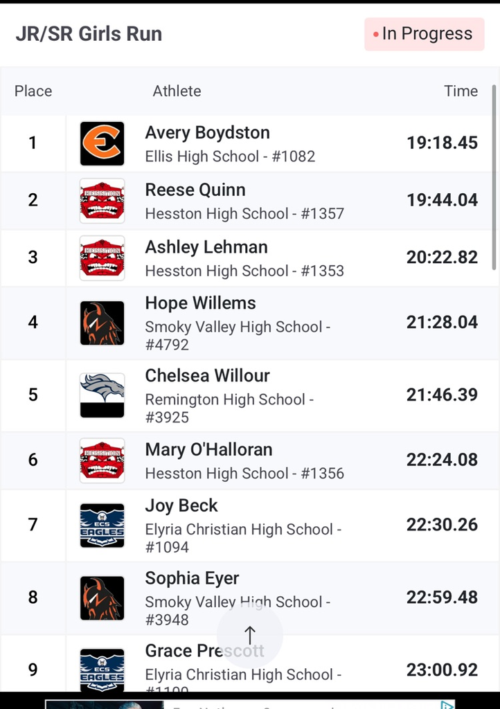 Ellis XC @ Smoky Valley