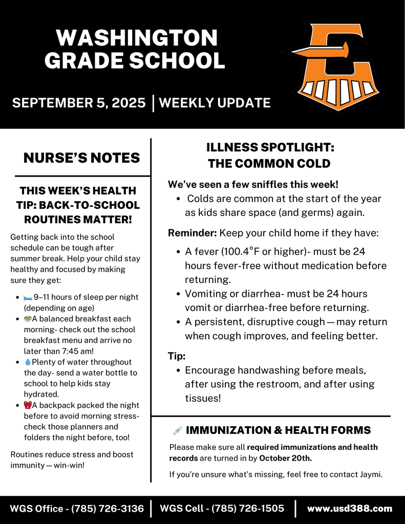 WGS Weekly Update