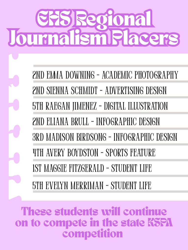 25-26 Regional Results