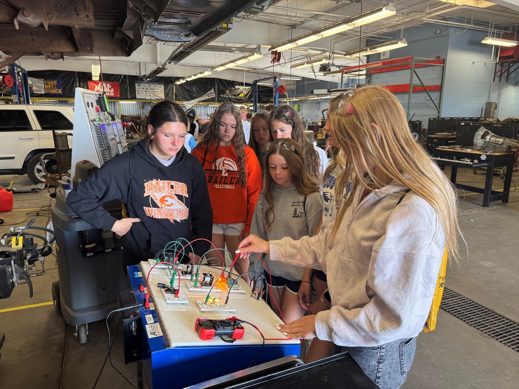 Fort Hays Tech 8th Grader Day 