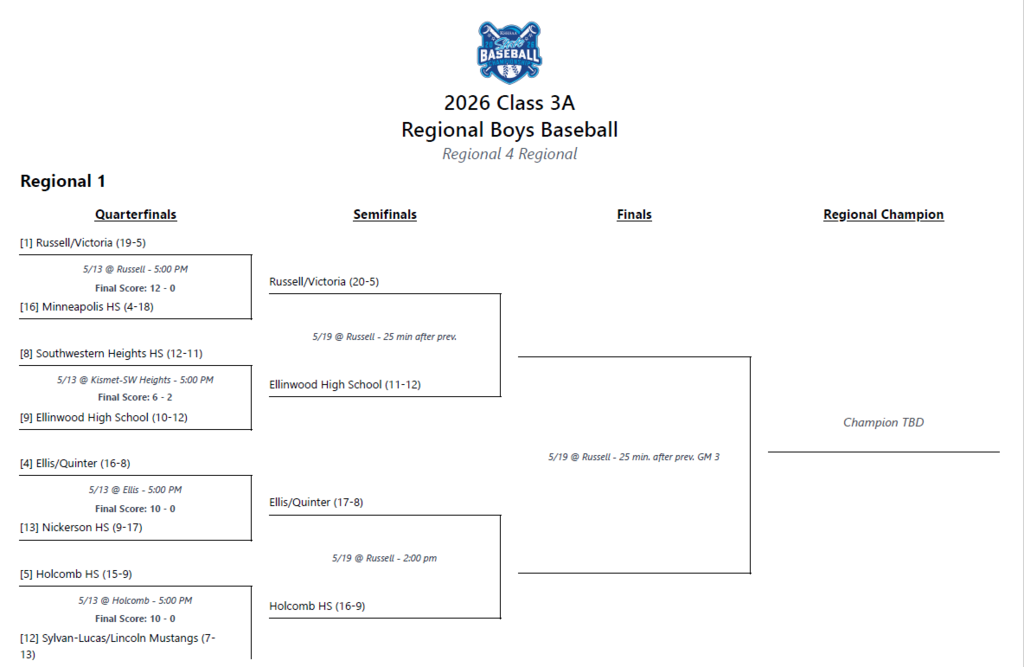 BSB Bracket