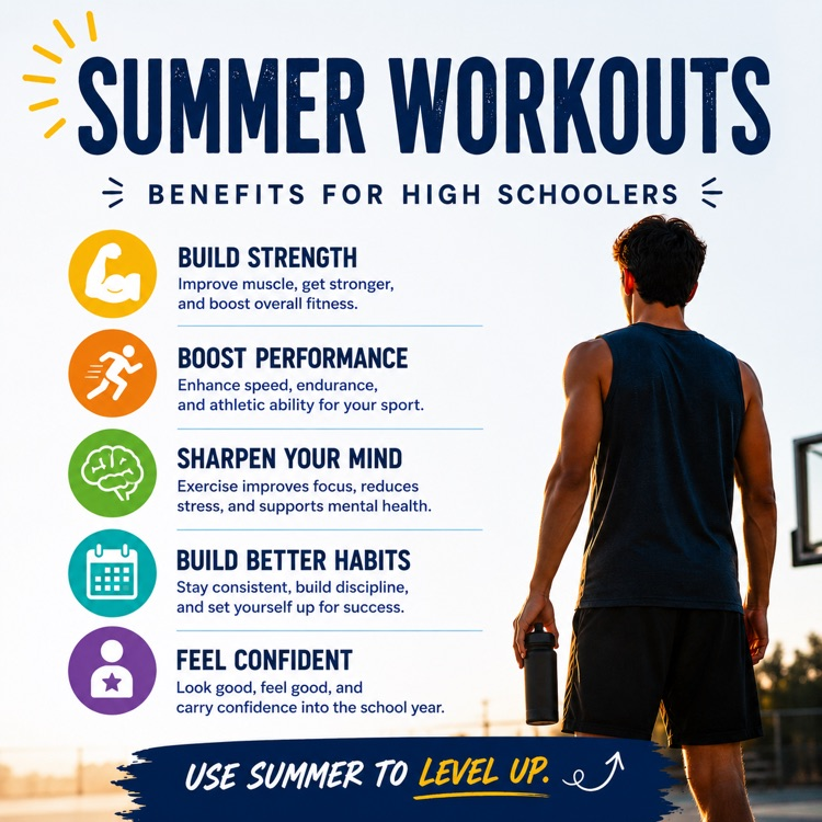 workouts
