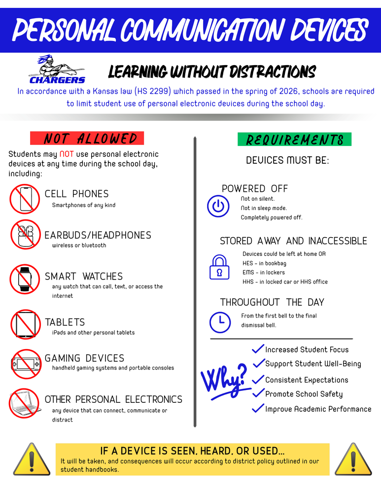 Personal devices flyer