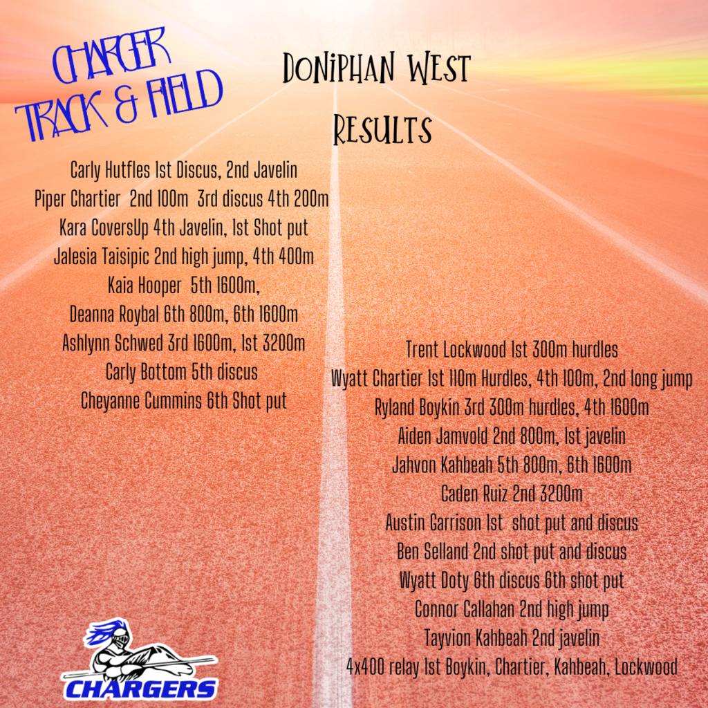 Dwest - Track and Field