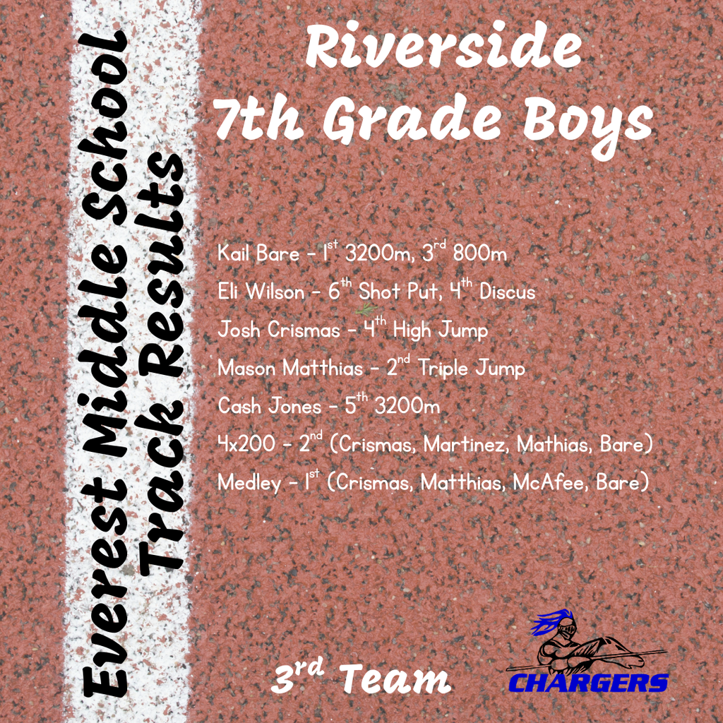 EMS Track