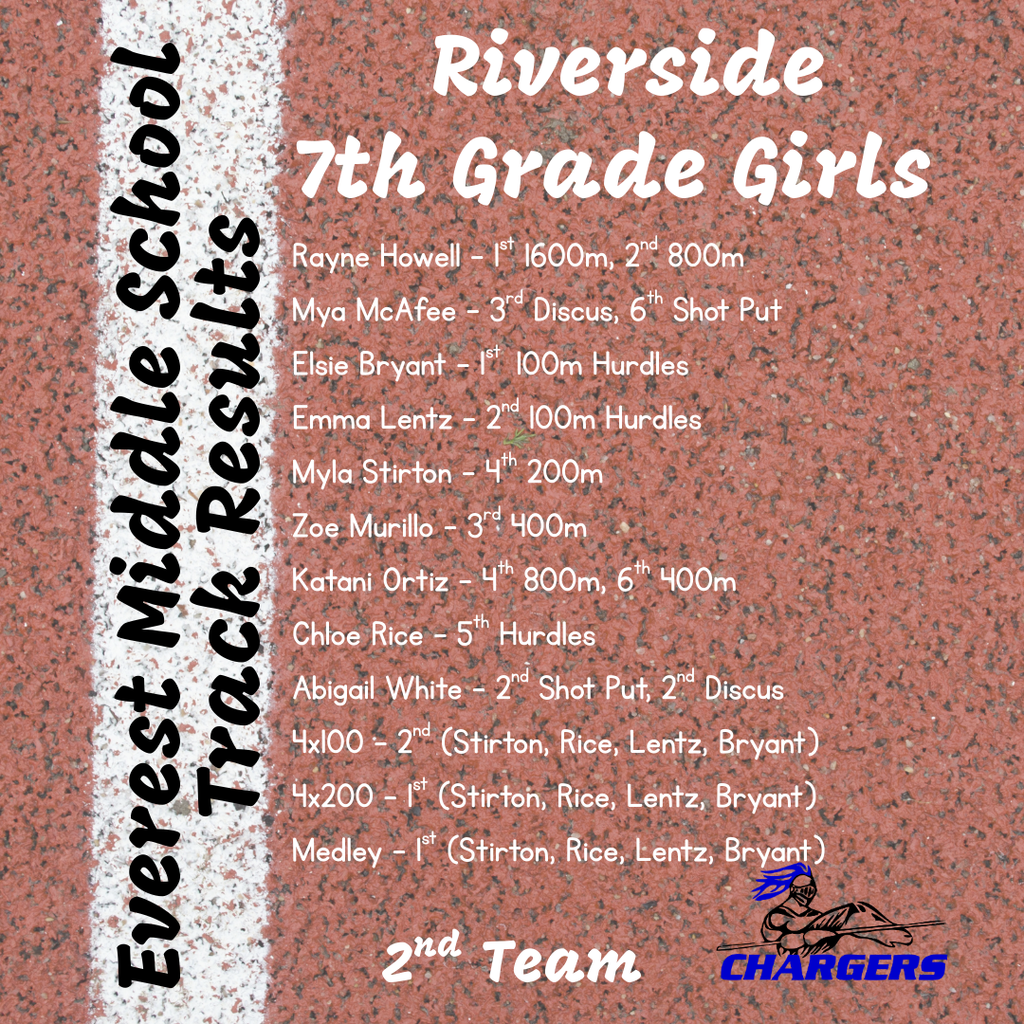 EMS Track