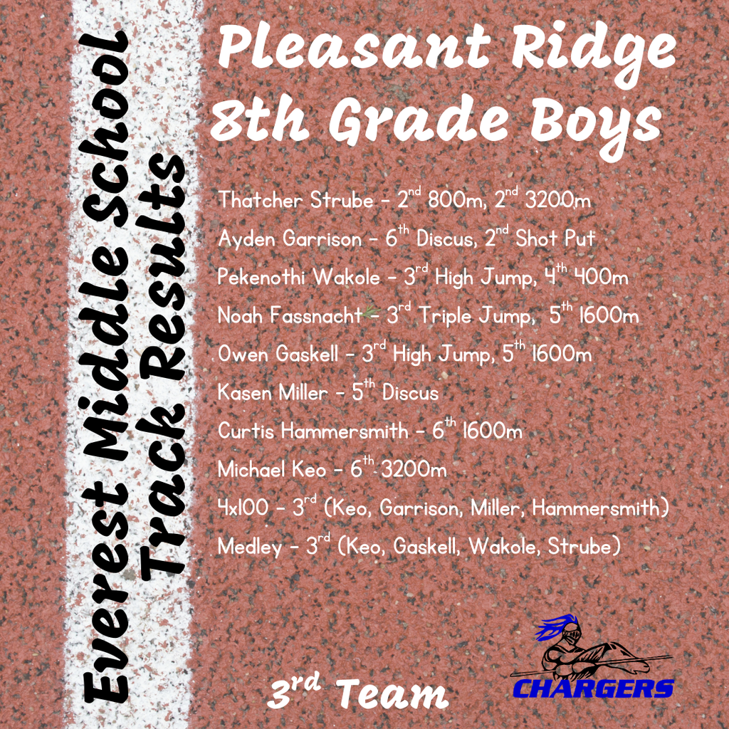 EMS Track