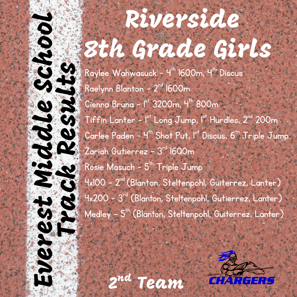 EMS Track