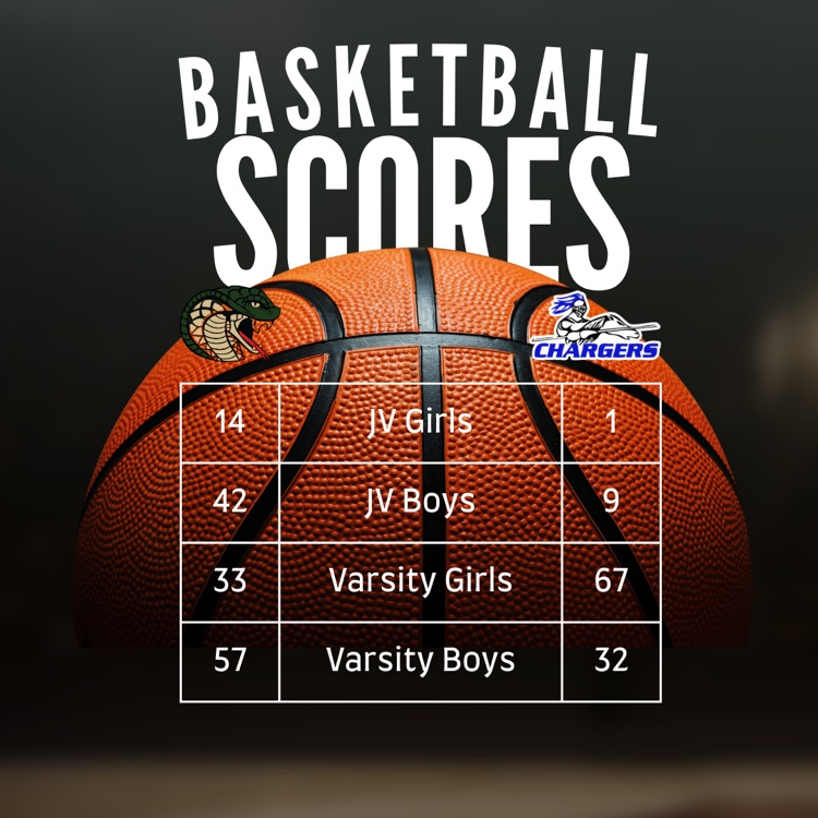 chargers vs cobras 1/2/26