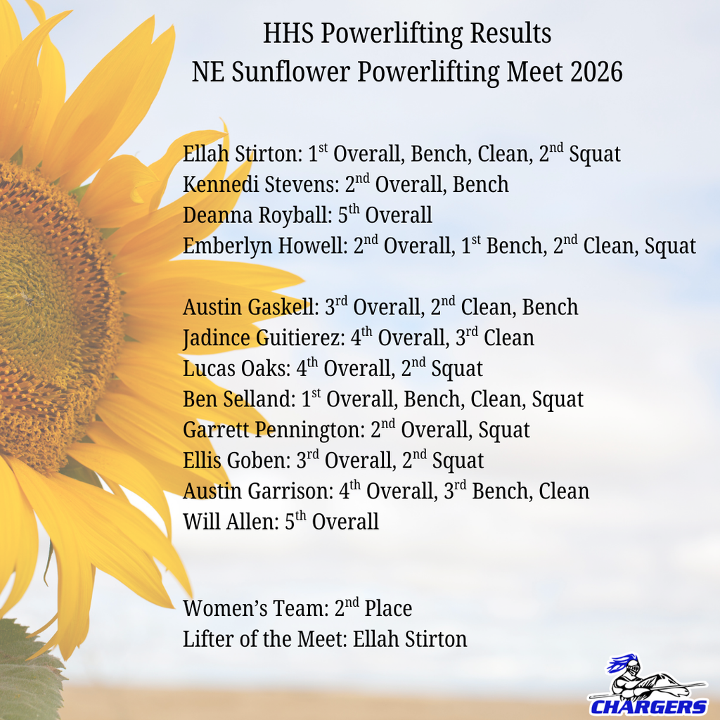 Display of powerlifting results with names, positions, and lifts. Sunflower background.