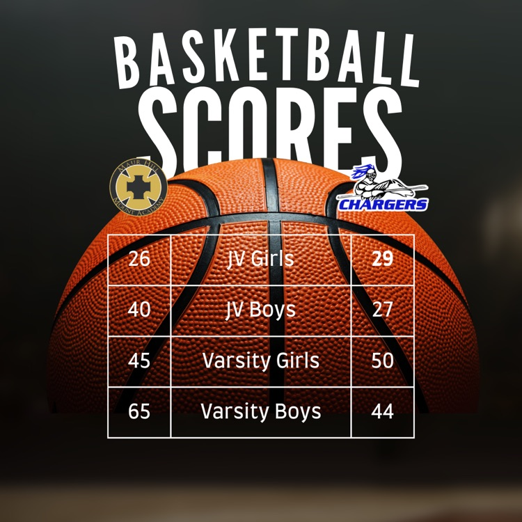 chargers ravens scores 2/13